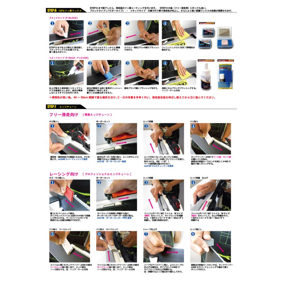 HF OW35 80g　OW（ワンウェイ）　　スキーワックス スノーボードワックス クロスカントリースキー ONEWAY_3