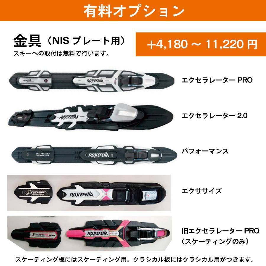 SKIN TRACK クラシカル（スキン）／181・188・195cm／PELTONEN