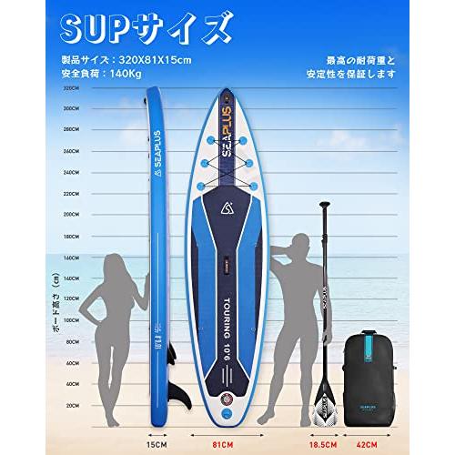 スタンドアップパドルボード SEAPLUS | SUPサップボード SEAPLUS 