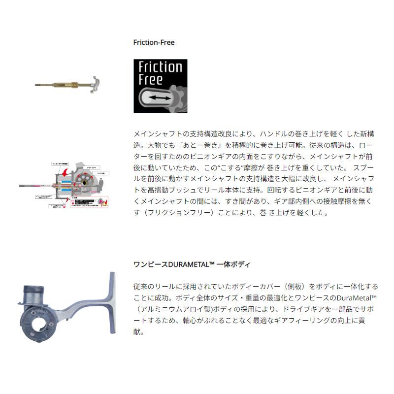現品限り】 アブガルシア スピニングリール Roxani SP(ロキサーニ