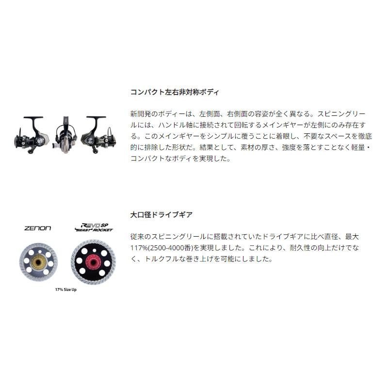 現品限り】 アブガルシア スピニングリール Roxani SP(ロキサーニ