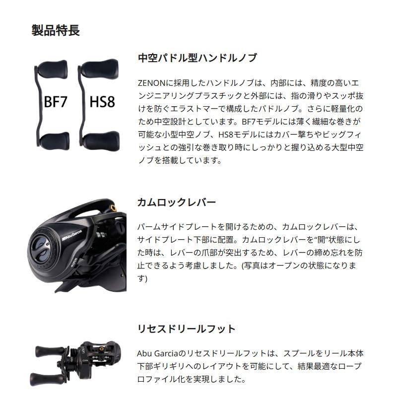 現品限り】 アブガルシア ベイトリール 25 ゼノン コア HS8-L 左