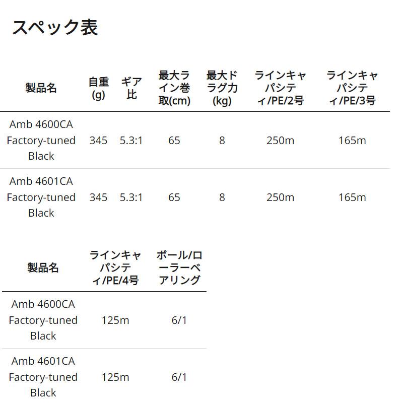 アブガルシア アンバサダー 4601CA ファクトリーチューンド ブラック