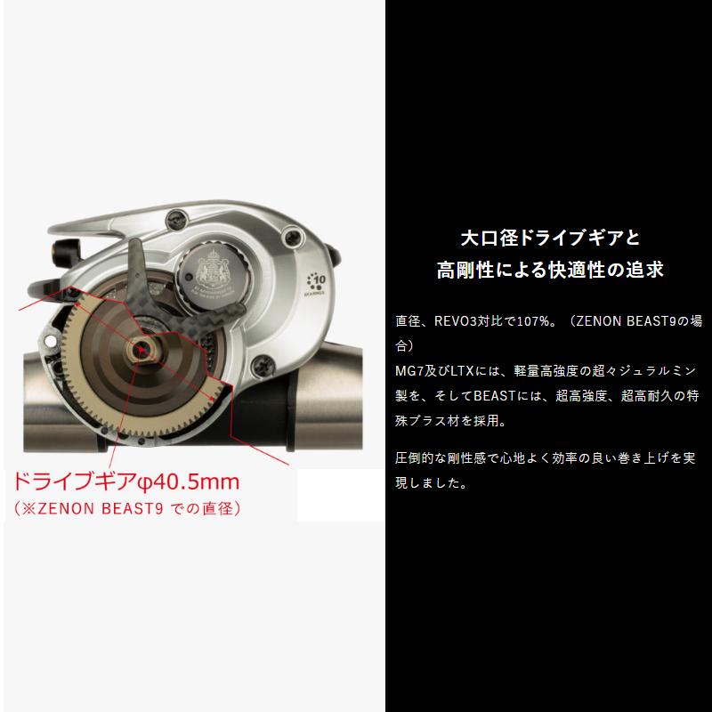 現品限り】 アブガルシア ベイトリール ZENON MG7-L 左ハンドル : 釣具