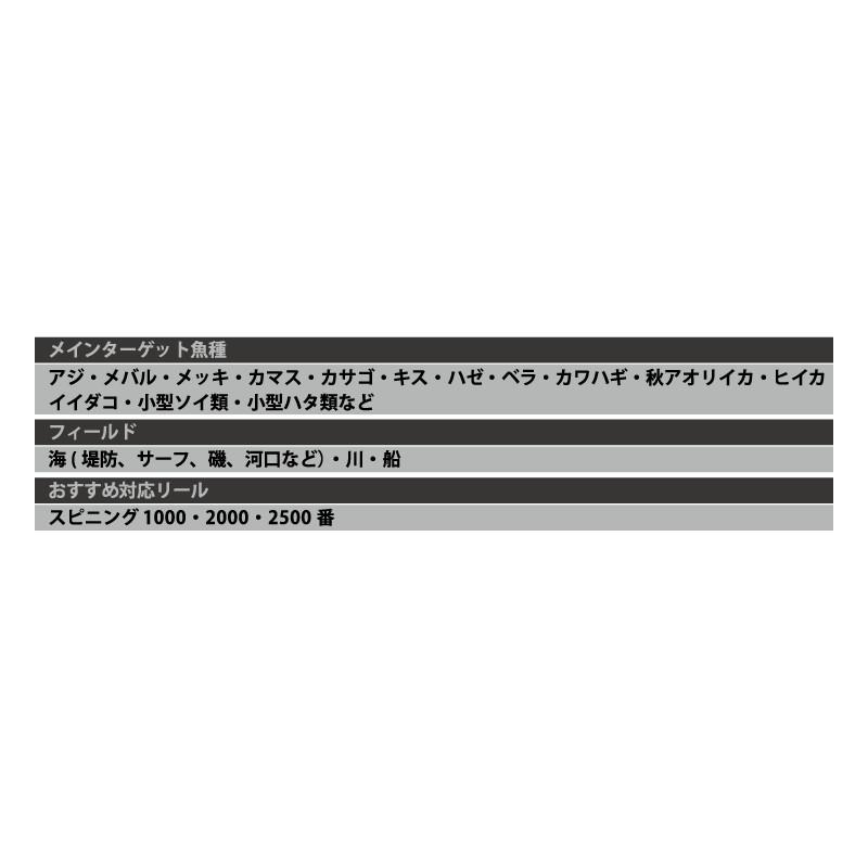 アジングロッド アブガルシア ソルティーフィールド SFS-762L【同梱不可】｜mastak｜02
