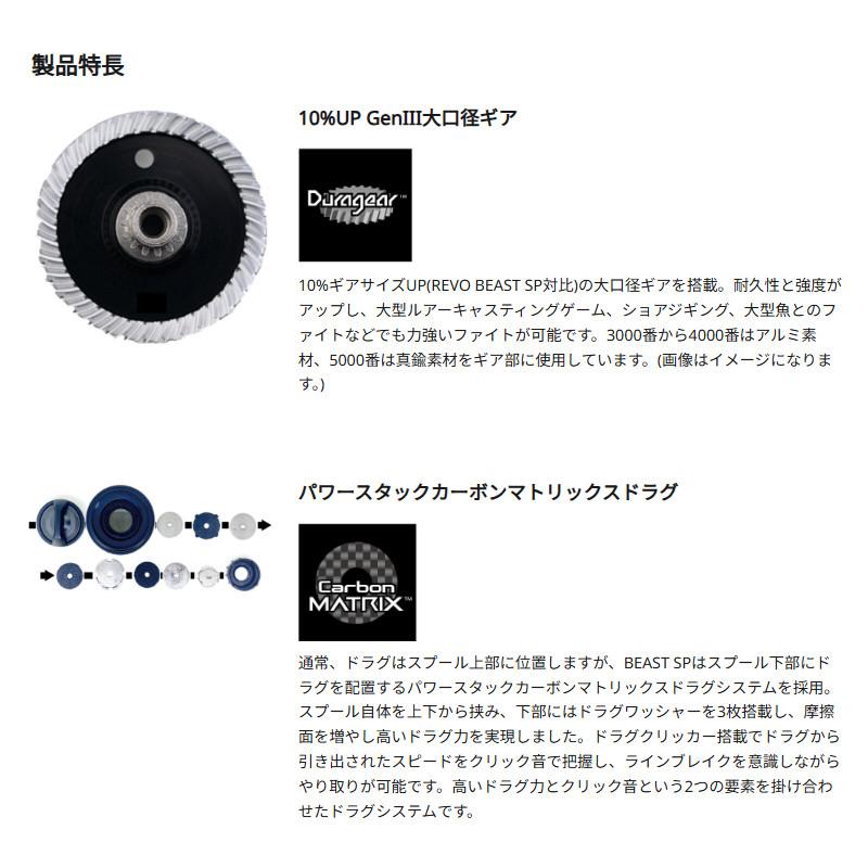 アブガルシア スピニングリール 25 ビースト SP 4000H : 釣具の