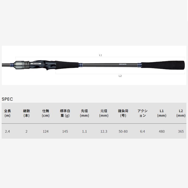 アルファタックル　喰わせヒラメFT 240H 現品限り】 エイテック 船竿 アルファタックル 喰わせヒラメ FT 240H