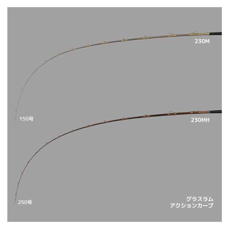 【現品限り】 エイテック 船竿 アルファタックル グラスラム 230M【大型商品】【同梱不可】【他商品同時注文不可】_2