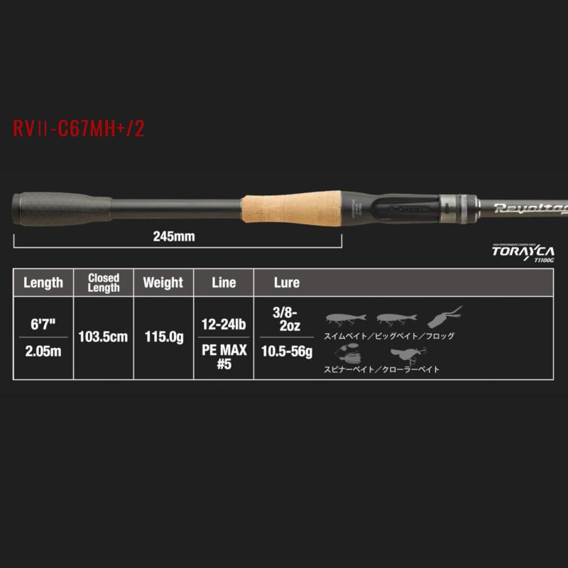 JACKALL（ジャッカル） バスロッド リボルテージ ツーピースモデル2