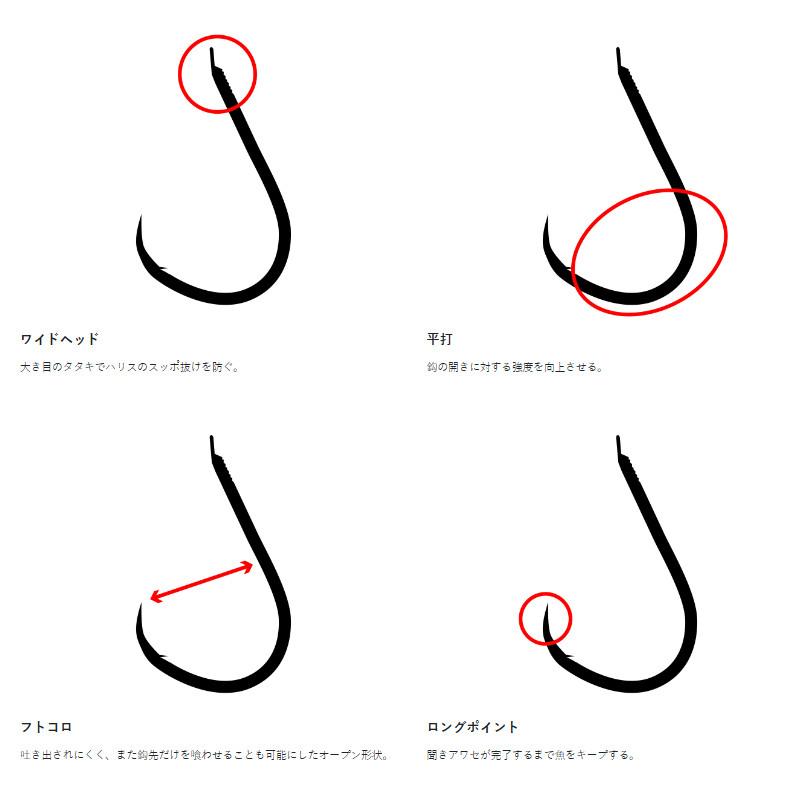 【KV010】10cm級 おきあがりこぼし カバノヴァ　ハリネズミ Gamakatsu（がまかつ） 競技カワハギ ワッペン速攻 糸付 ハリス10cm 3