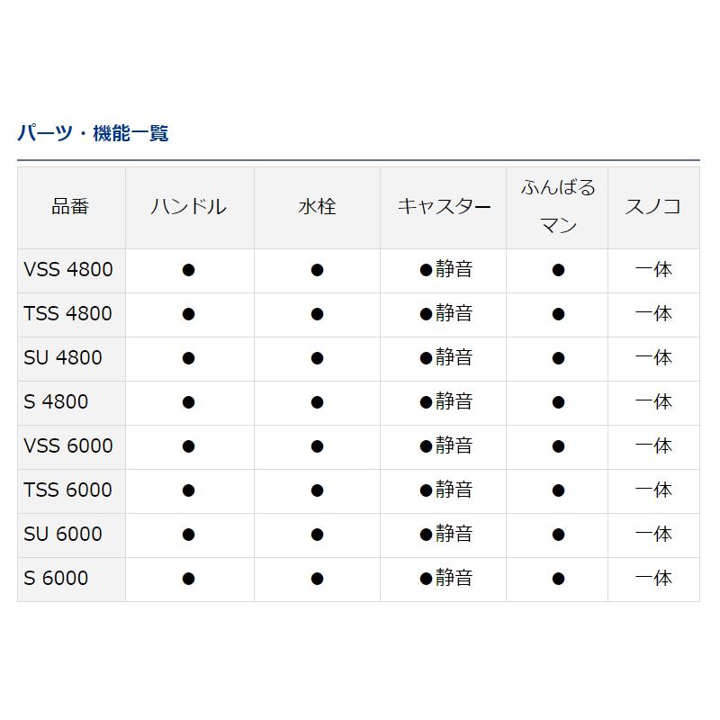 最大半額 KHK SSA4-45HJ75 焼入平歯車 blog.knak.jp
