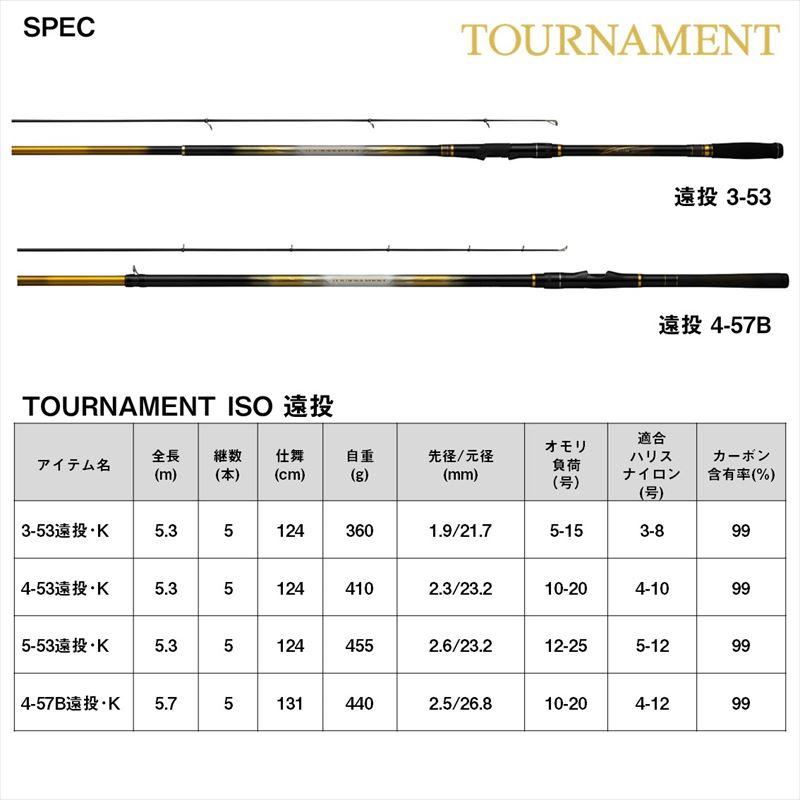 【現品限り】 ダイワ 磯竿 トーナメント磯 5-53遠投・K(スピニング) 24年モデル【大型商品】【同梱不可】【他商品同時注文不可】_5