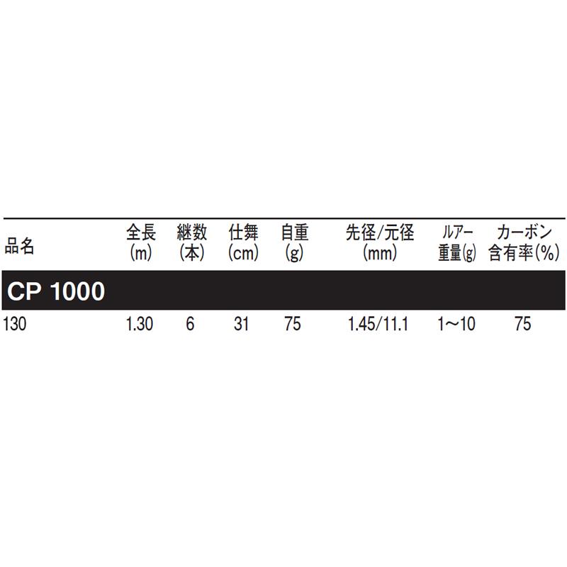 ダイワ CP 1000 130 [2021年モデル]【同梱不可】｜mastak｜02