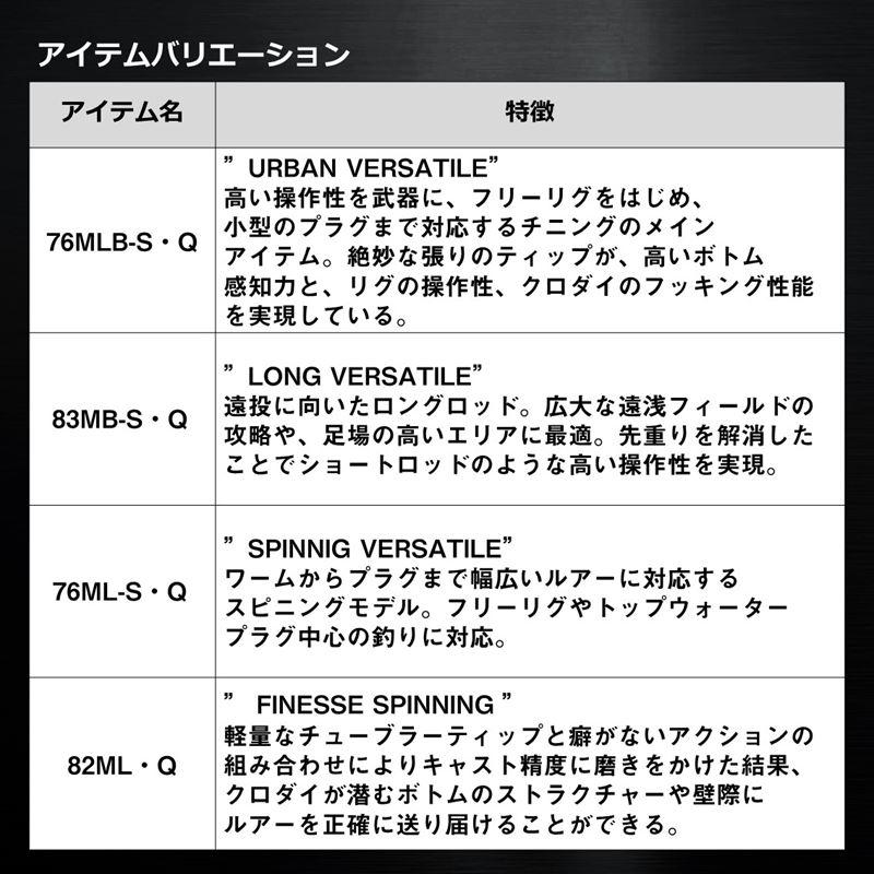 ダイワ シルバーウルフ MX 82ML・Q 24年追加モデル【同梱不可】_4
