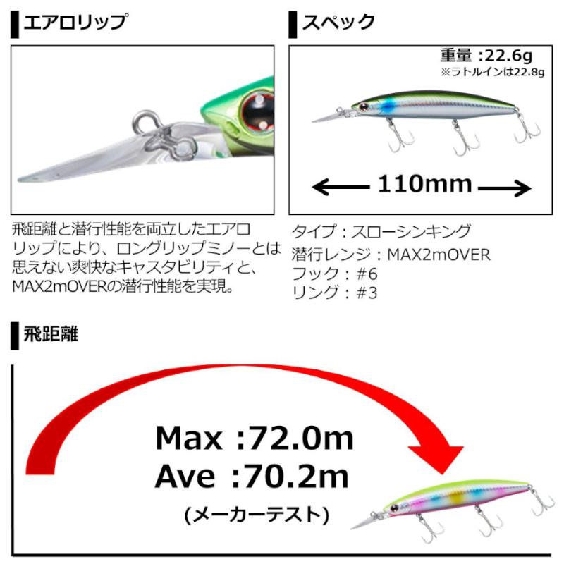 ダイワ ルアー ショアラインシャイナーZ セットアッパー 110S-DR ラトリンゴールドレインボー【ゆうパケット】｜mastak｜03