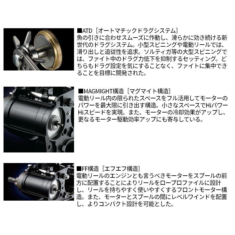 ダイワ 電動リール シーボーグ 400JL 左ハンドル 23年モデル 電動リール_3