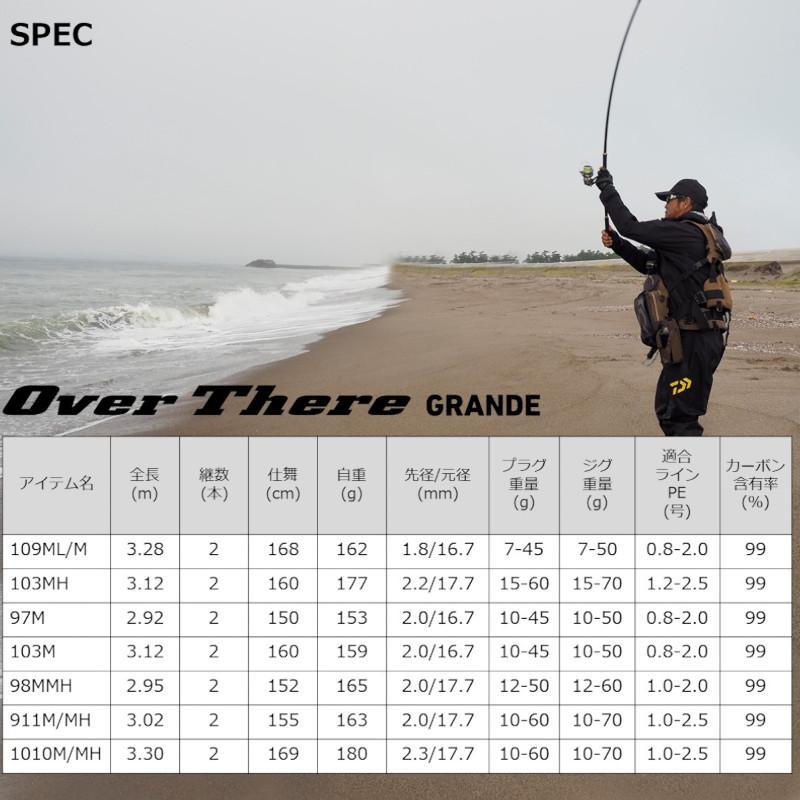 DAIWA（ダイワ） ショアジギングロッド オーバーゼア グランデ 98MMH