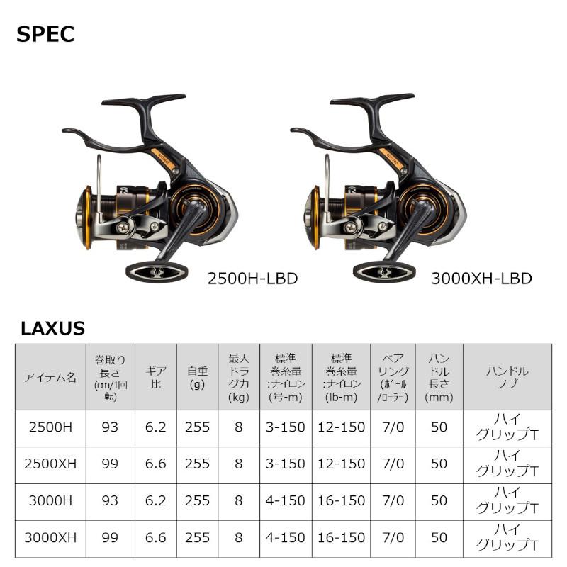 現品限り】 ダイワ レバーブレーキリール 23ラグザス 3000H-LBD 23年