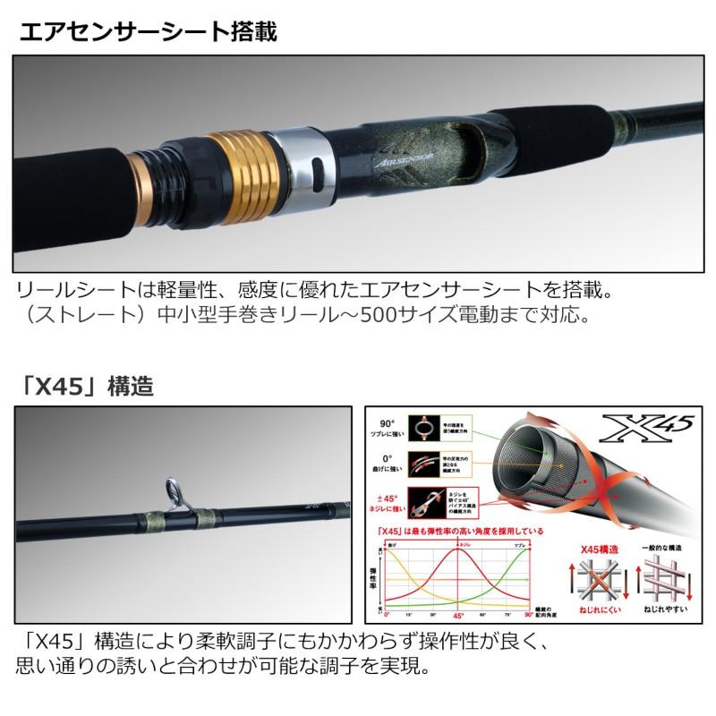 DAIWA（ダイワ） 船竿 アナリスター 73 80-235・Q 23年モデル【同梱