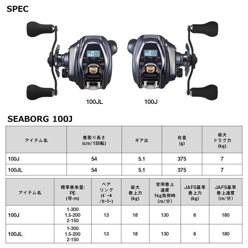 ダイワ 電動リール シーボーグ 100JL 左ハンドル 24年モデル : 釣具の