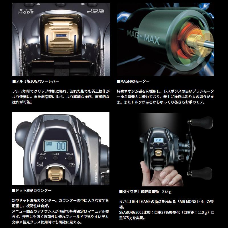 DAIWA（ダイワ） 電動リール シーボーグ 100JL 左ハンドル 24年モデル