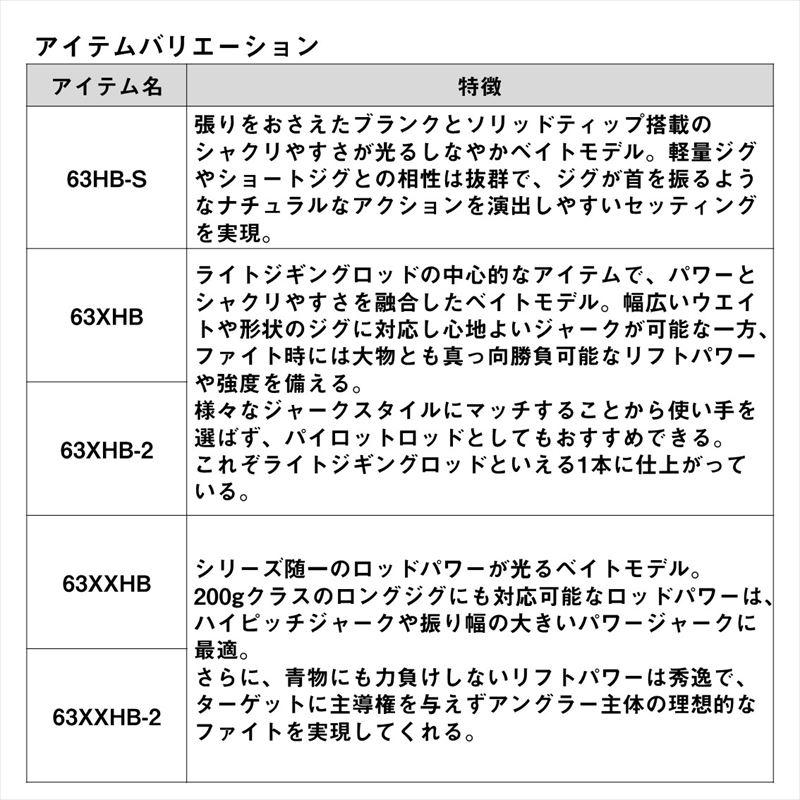 ダイワ ジギングロッド アウトレイジ BR LJ 63XXHB-2 24年モデル【同梱不可】の画像