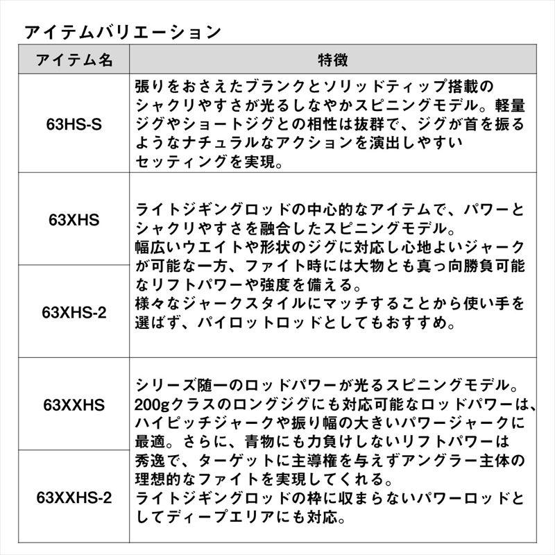 ダイワ ジギングロッド アウトレイジ BR LJ 63XHS-2 24年モデル【同梱不可】の画像