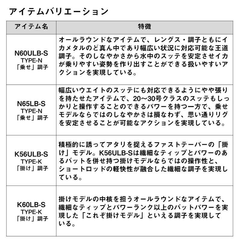 ダイワ 24 エメラルダス MX イカメタル N60ULB-S・W_4