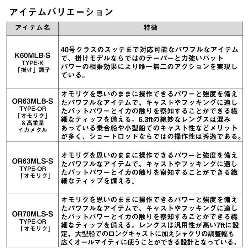 ダイワ 24 エメラルダス MX イカメタル N60ULB-S・W_5