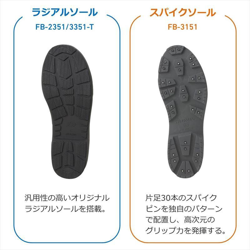 ダイワ フットウェア フィッシングブーツ FB-3151 L カーキ_5