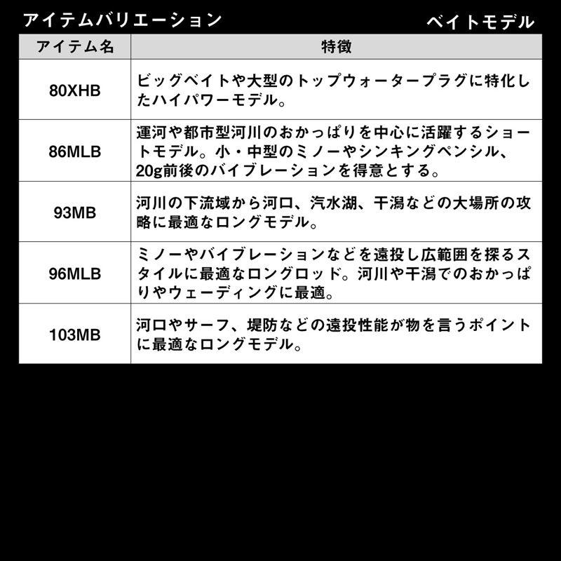 DAIWA（ダイワ） シーバスロッド 24 ラテオ 106M・K【大型商品】【同梱