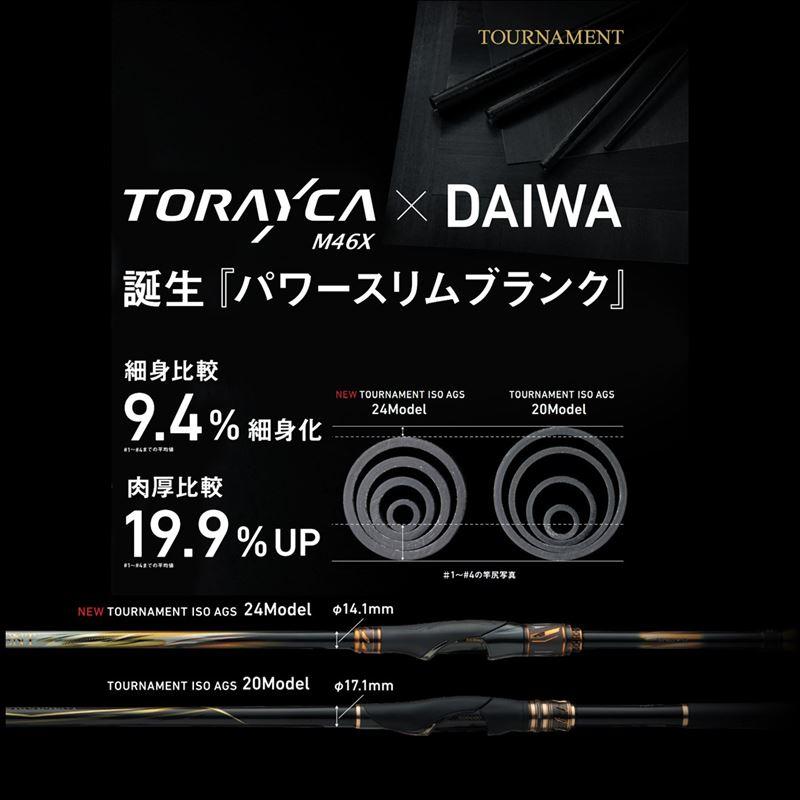 ダイワ 磯竿 24 トーナメント磯AGS ML-50SMT【同梱不可】_2