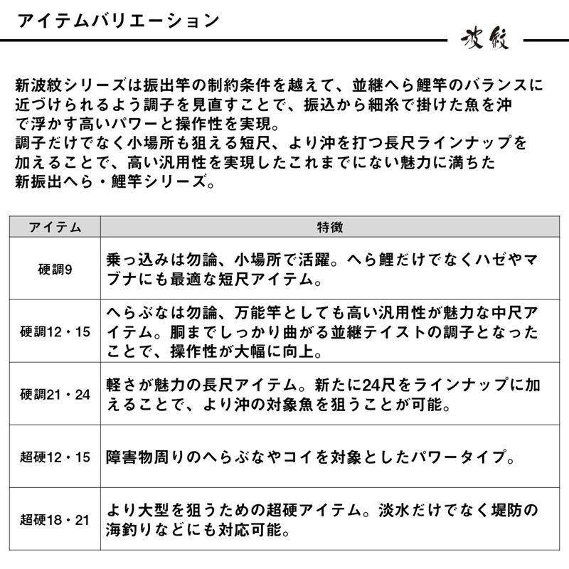 【同梱不可】_5