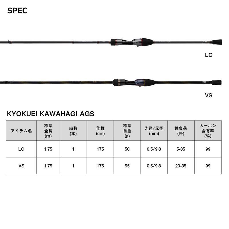 ダイワ 船竿 24 極鋭カワハギEX VS DAIWA（ダイワ） 船竿 24 極鋭カワハギEX VS【大型商品】【同梱不可