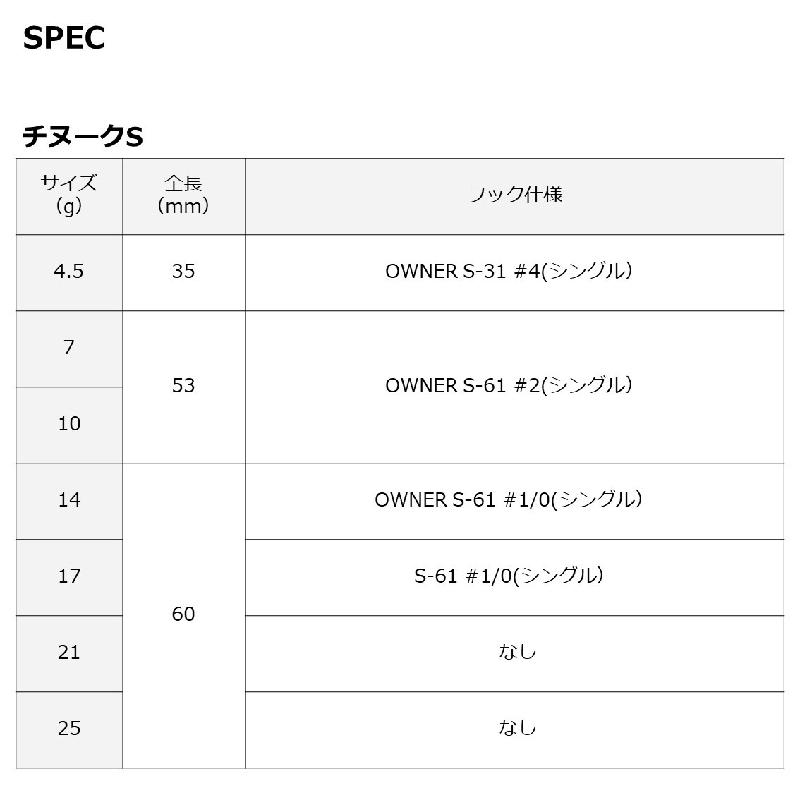 ダイワ ルアー チヌーク S 25g HG【ゆうパケット】｜mastak｜05