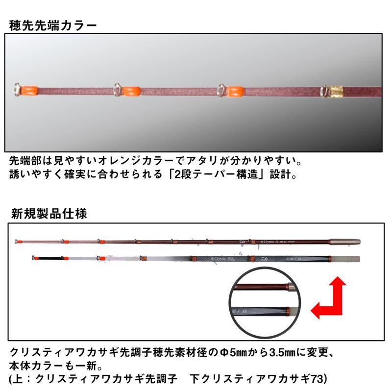 DAIWA（ダイワ） ワカサギ竿 クリスティア ワカサギ 73 285 S 24年