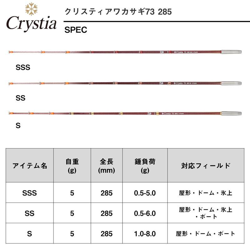 DAIWA（ダイワ） ワカサギ竿 クリスティア ワカサギ 73 285 S 24年