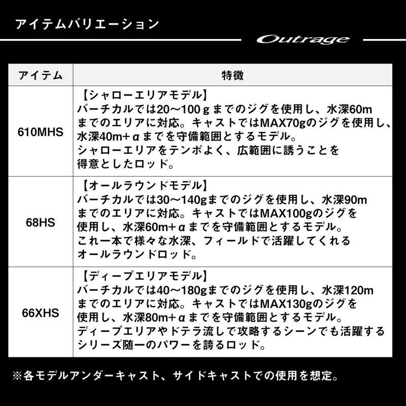 ダイワ ジギングロッド 25 アウトレイジ BR BLJ 68HS【同梱不可】の画像