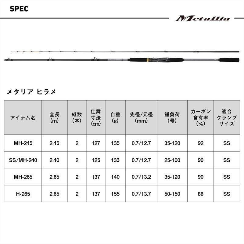 【現品限り】 ダイワ 船竿 25 メタリアヒラメ H-265・J【大型商品】【同梱不可】【他商品同時注文不可】_6