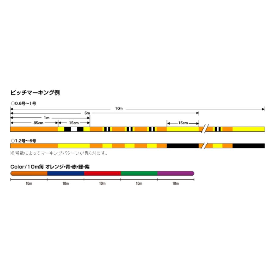 クレハ合繊 シーガー PEX8 200m 0.8号 オレンジ・青・赤・緑・紫【ゆう