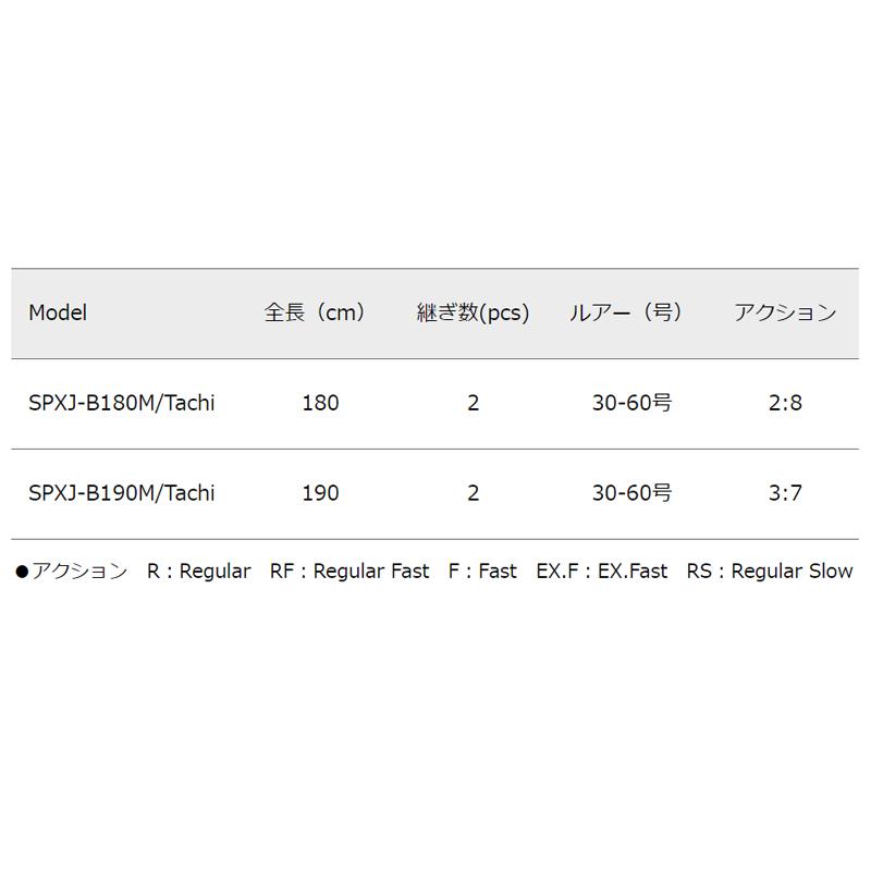 メジャークラフト 船竿 ソルパラ SPXJ-B190M/Tachi【同梱不可】｜mastak｜02