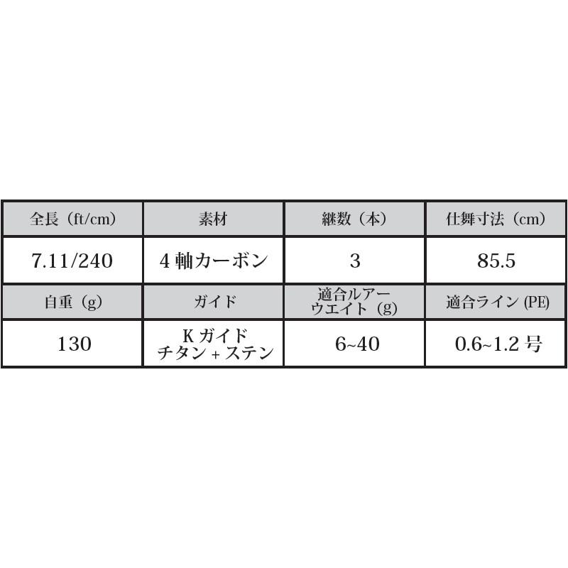 ガリンペイロ FXB-GP711ML+【同梱不可】｜mastak｜02