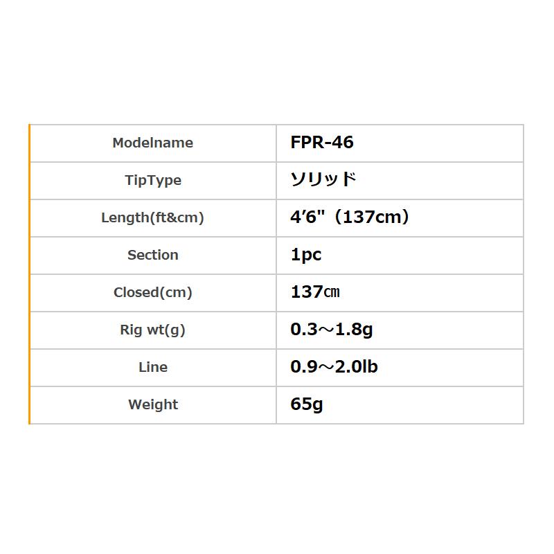 34/サーティ―フォー アジングロッド アドバンスメント FPR-46
