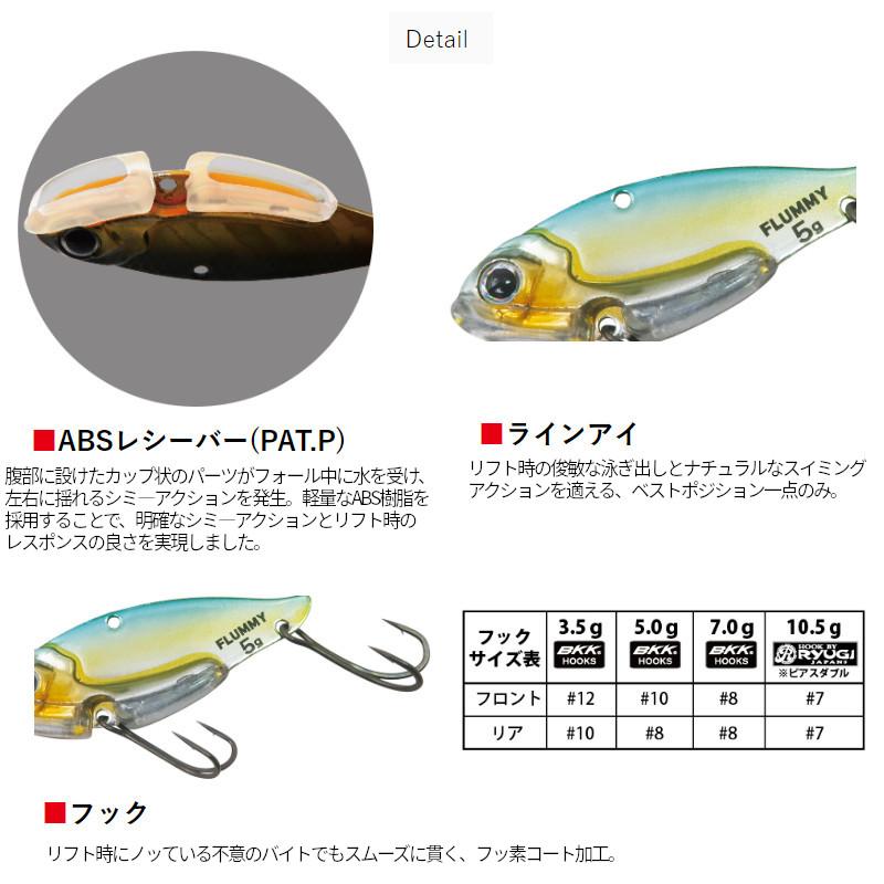 現品限り】 ボトムアップ ルアー フルーミー 7.0g MV009 渋銀【ゆう