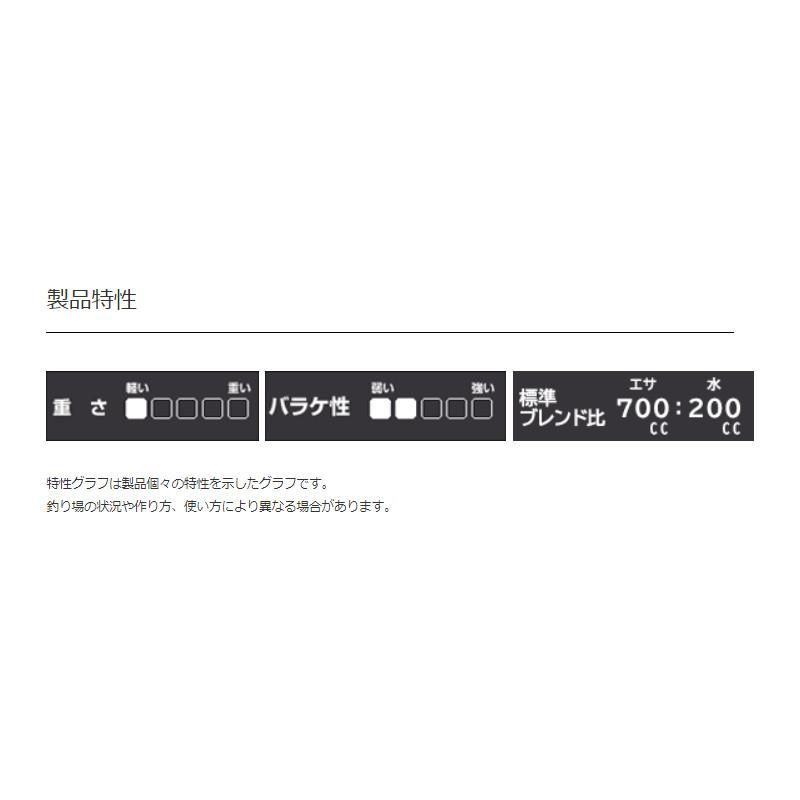 マルキュー（MARUKYU） カクシン 2293[20] 【他商品同時注文不可
