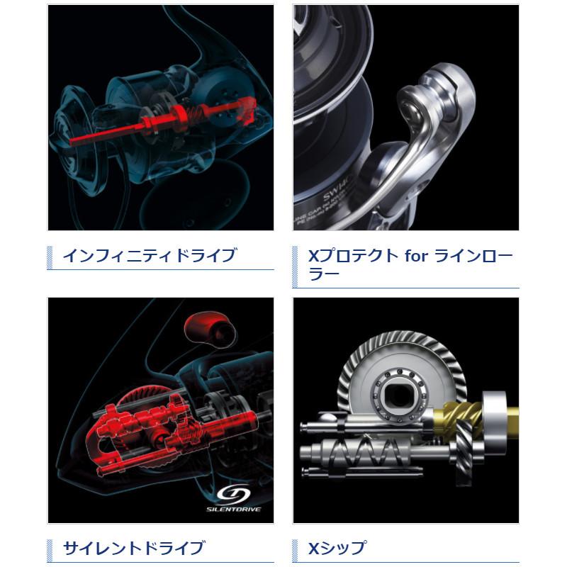 シマノ スピニングリール ツインパワー SW 6000XG 21年モデル｜mastak｜05