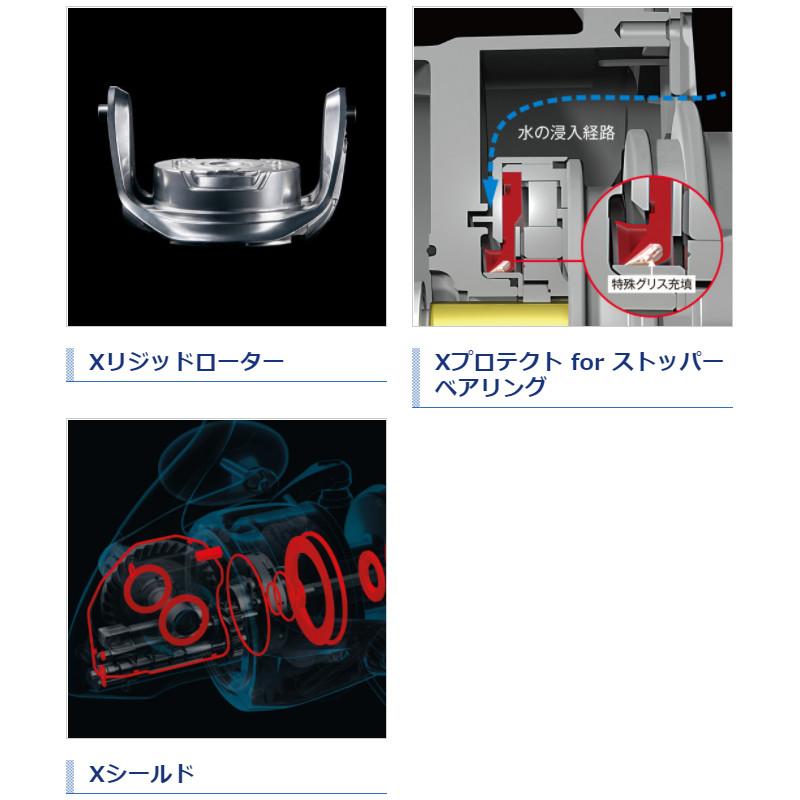 シマノ スピニングリール ツインパワー SW 6000XG 21年モデル｜mastak｜06