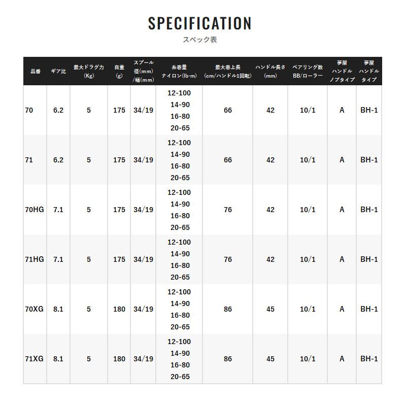 シマノ（SHIMANO） 【現品限り】 ベイトリール メタニウム DC 71XG 左