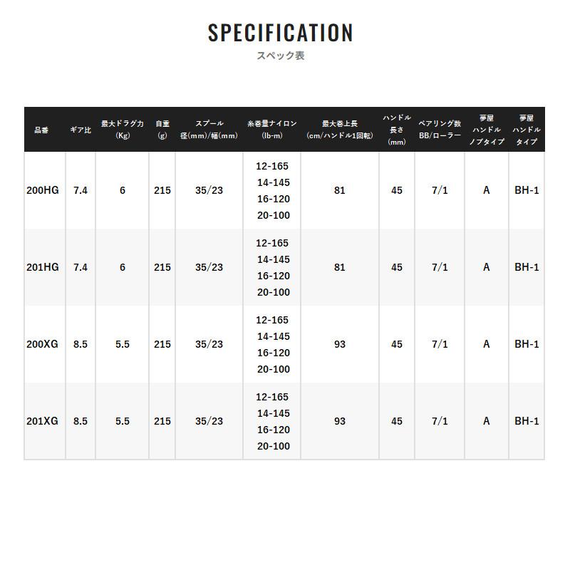 シマノ（SHIMANO） ベイトリール スコーピオン MD 201HG 左ハンドル 24