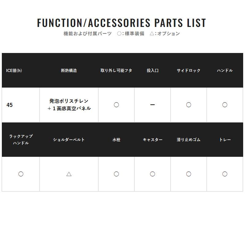 【現品限り】 シマノ クーラーボックス スペーザ ベイシス 25L キャスター ネイビー NS-D25Y クーラーボックス【同梱不可】の画像